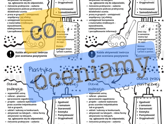 Co oceniamy - Plastyka (wlepka do zeszytu dla ucznia)
