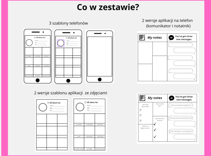 All about me - back to school craft, szablon wszystko o mnie, telefon język angielski