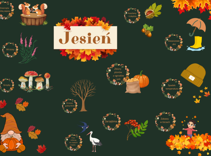 Jasień- gazetka tematyczna