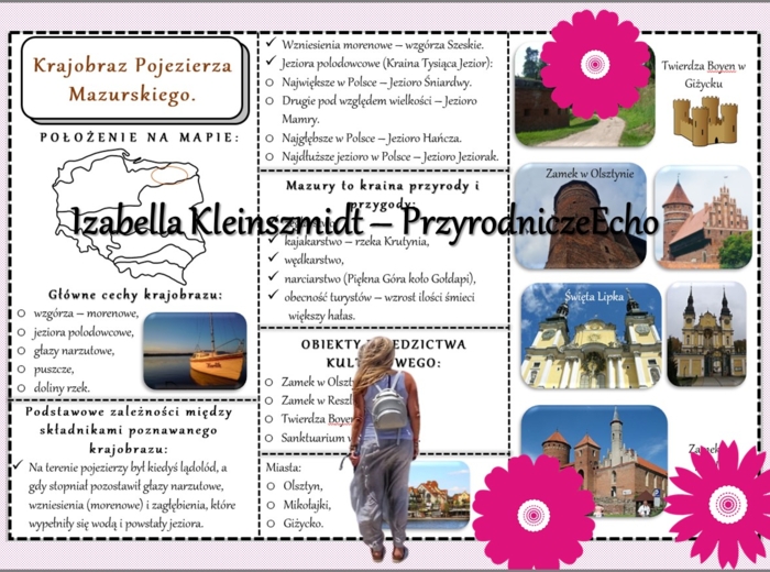 Sketchnotka/książeczka/notatka/wklejka/ściąga dla ucznia i przypomnienie dla nauczyciela/edukacja domowa. Temat „Krajobraz Pojezierza Mazurskiego”. Materiał w pdf. Geografia 5, dział „Krajobrazy Polski”. Nowość 2024/2025.