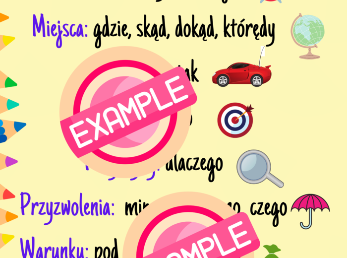 Okoliczniki, naklejka, infografika, pdf 1 strona
