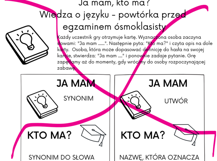 Ja mam, kto ma? Wiedza o języku, leksyka - powtórzenie przed egzaminem ósmoklasisty