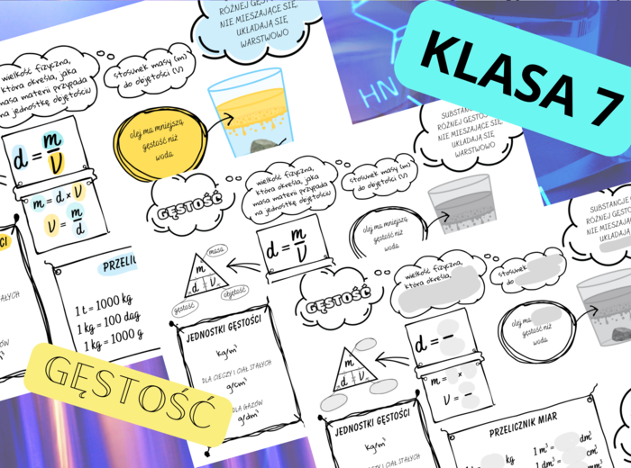 Chemia 7. Gęstość - plakat + sketchnotka +karta pracy