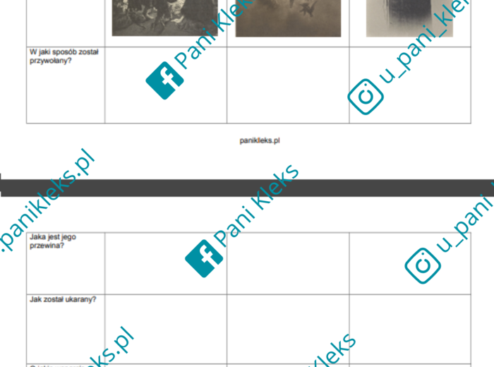 Dziady, cz. II - tabela