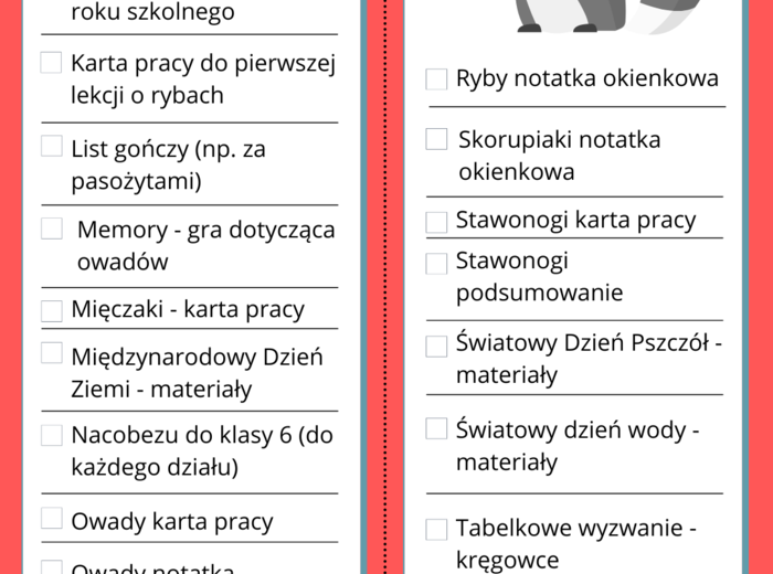 Pakiet materiałów z biologii do klasy 6 – cały rok w jednym zestawie!