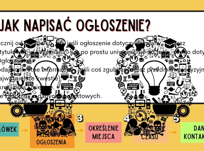 Ogłoszenie
