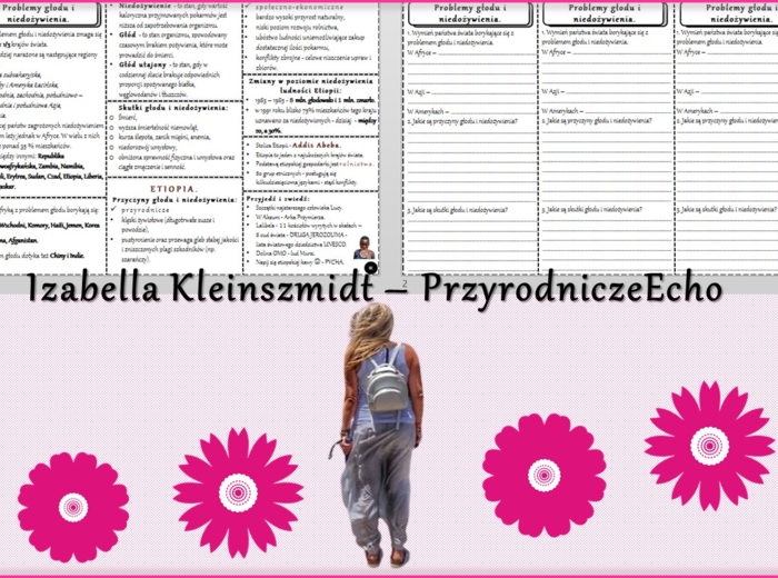 Minizestaw do tematu „Etiopia - problemy głodu i niedożywienia” – sketchnotka + karta pracy w pdf + gratisowy link do prezentacji multimedialnej niekomercyjnej wykonanej w genial.ly do indywidualnego pobrania i użycia do celów niekomercyjnych. Geografia 