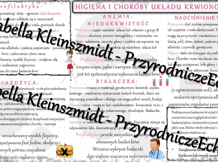 Sketchnotka - notatka „Higiena i choroby układu krwionośnego” wykonana w power point do edycji. Biologia 7; „Układ krążenia”