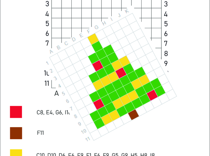 Kodowanki zimowe, świąteczne, mikołajkowe- łatwe- dyktando graficzne, kolorowanka, zima, Święta, Boże Narodzenie, Mikołaj
