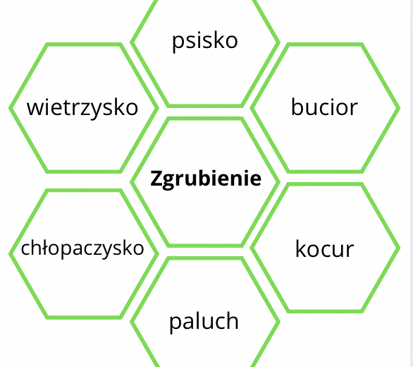Środki stylistyczne - dopasowywanie