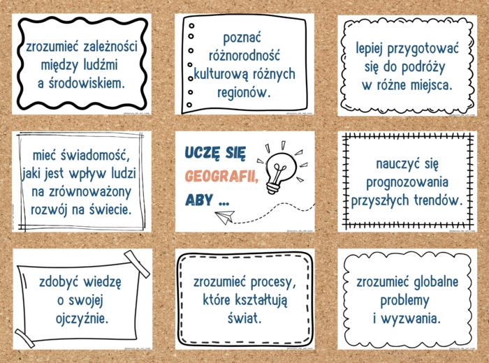 Plakaty - Po co uczyć się geografii?
