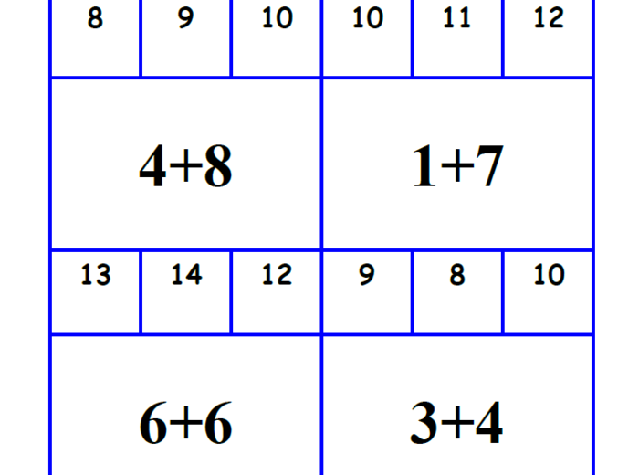 Klamerkowe dodawanie i odejmowanie