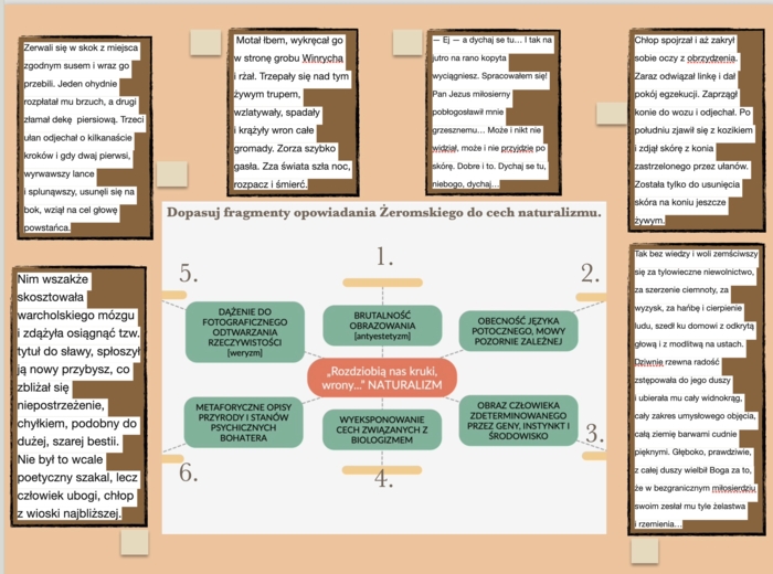 Konwencja naturalistyczna na przykładzie ,,Rozdziobią nas kruki, wrony…"'