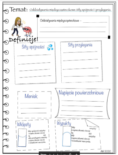 Oddziaływania międzycząsteczkowe