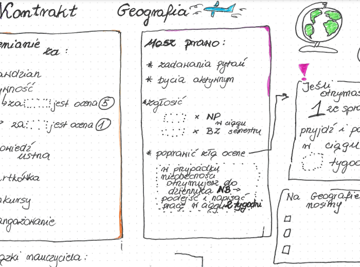 Kontrakt Geografia. Lekcja organizacyjna