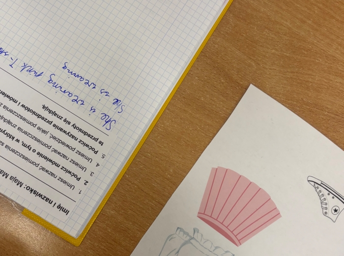 Outfit Cards – Clothes Speaking & Writing Activities