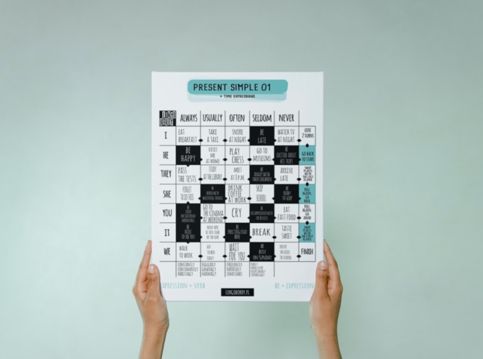 PRESENT SIMPLE 01 - gra planszowa