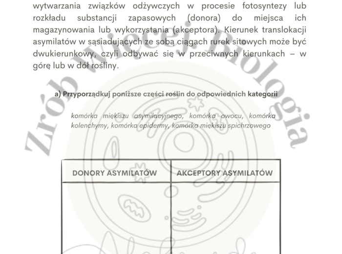 Biologia do matury - karty pracy z fizjologii roślin