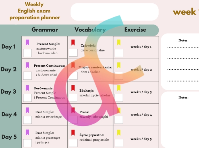 Angielski - Egzamin ósmoklasisty - Planer nauki na 8 tygodni z zestawem słownictwa i ćwiczeniami