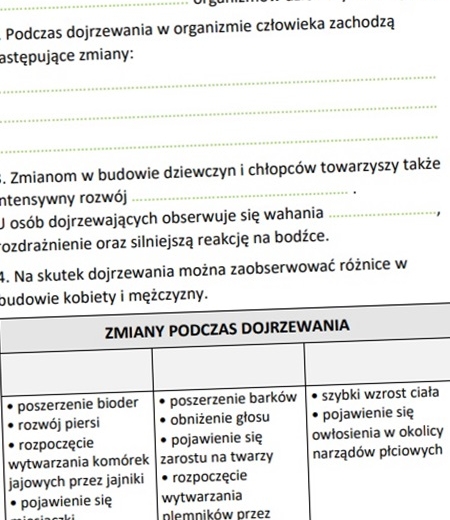 Dojrzewanie to czas wielkich zmian (karta pracy)