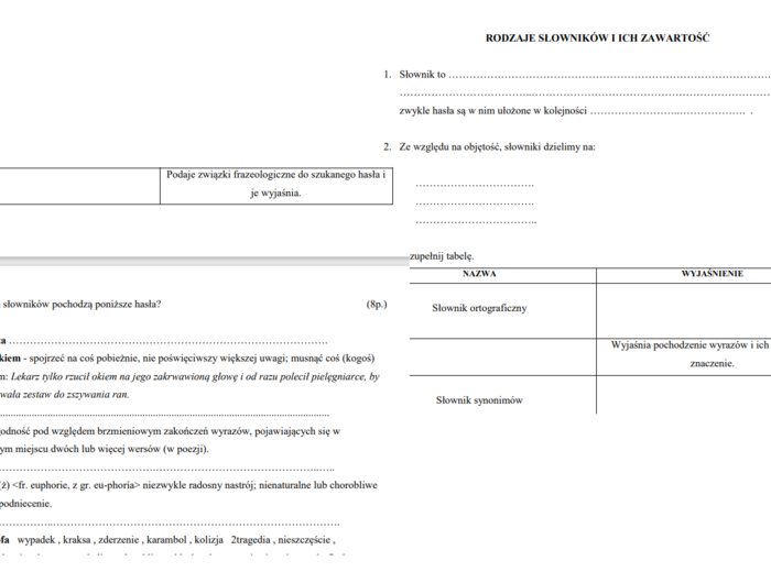 Słowniki, rodzaje słowników - sprawdzian, kartkówka - klasa 6 , 7, 8