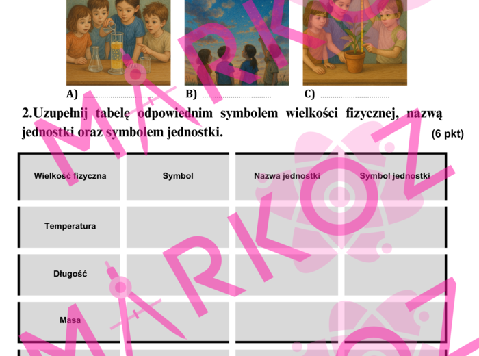 Kartkówka Fizyka - Dział 1 - Czym zajmuje się fizyka, Układ SI