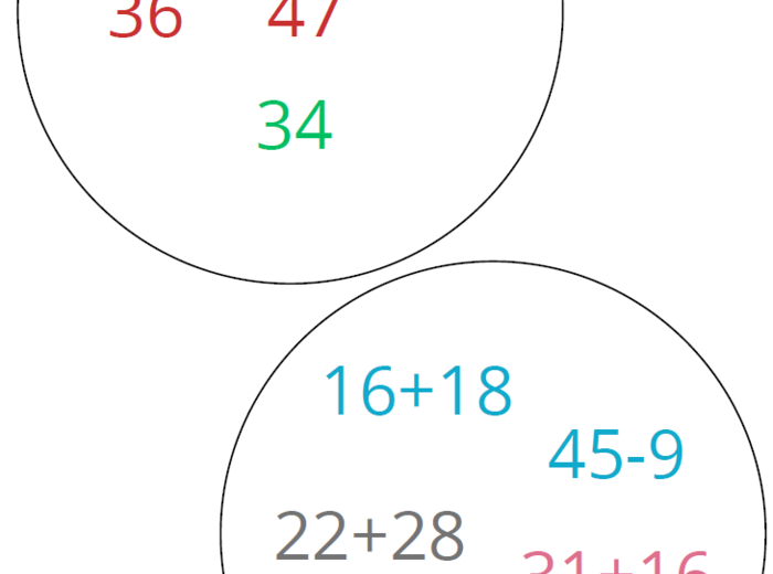 Wyszukiwanka matematyczna – gra utrwalająca dodawanie i odejmowanie