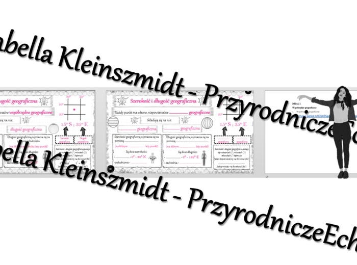 Minizestaw na temat „Współrzędne geograficzne – szerokość i długość geograficzna” – sketchnotka + karta pracy w power point + gratisowy link do prezentacji multimedialnej niekomercyjnej wykonanej w genial.ly do indywidualnego pobrania i użycia do celów n