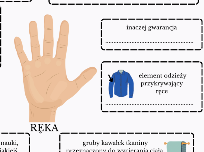 Słowotwórstwo - zadania