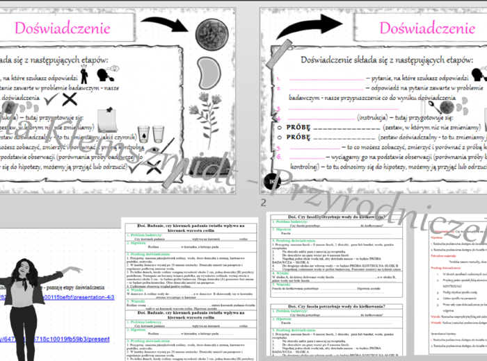 Kompletny zestaw na jedną lekcję „Moje pierwsze doświadczenie” – sketchnotka + karty pracy w power point + gratisowy link do prezentacji multimedialnej niekomercyjnej + gratisowy link do lekcji multimedialnej niekomercyjnej również wykonanej w genial.ly 