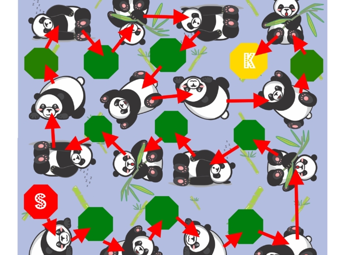 Misie panda – Gra planszowa
