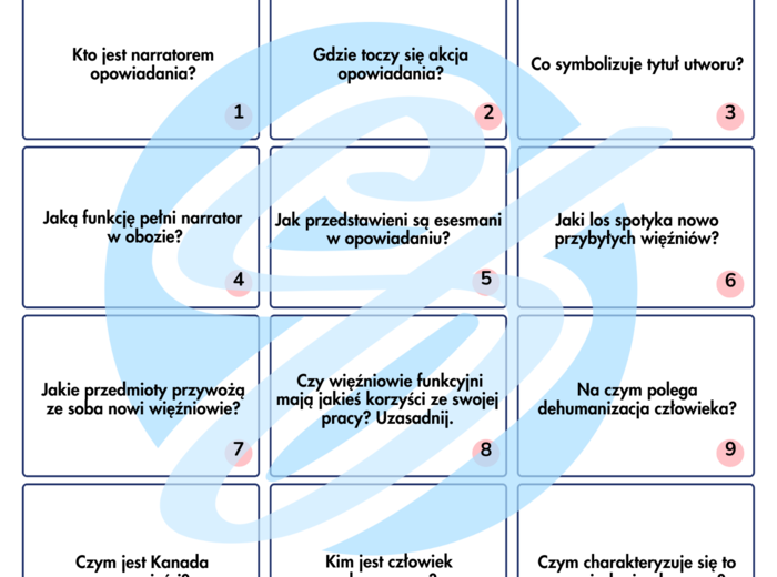 Proszę państwa do gazu – Pytania i Odpowiedzi | Interaktywne karty do opowiadania Tadeusza Borowskiego