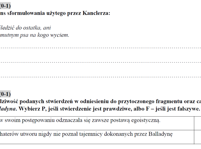 Balladyna - zestaw powtórkowy przed egzaminem ósmoklasisty