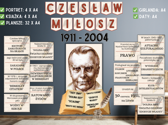 CZESŁAW MIŁOSZ - Gazetka szkolna