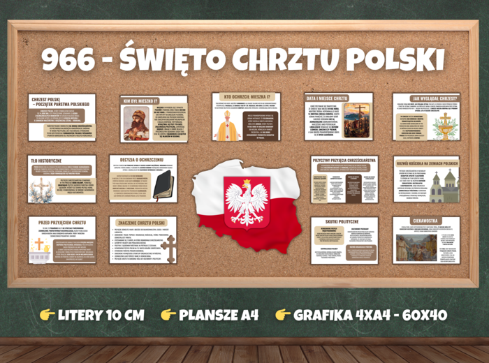 14.04.966 - ŚWIĘTO CHRZTU POLSKI