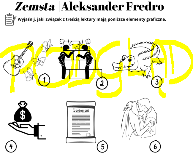 Ikonki – Zemsta, zadanie egzaminacyjne – egzamin ósmoklasisty