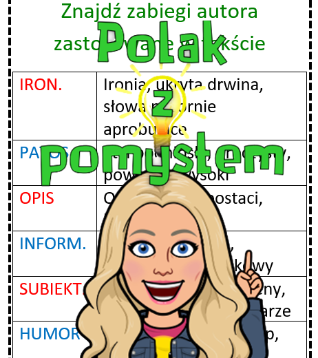 Zabiegi w tekście - zakładki