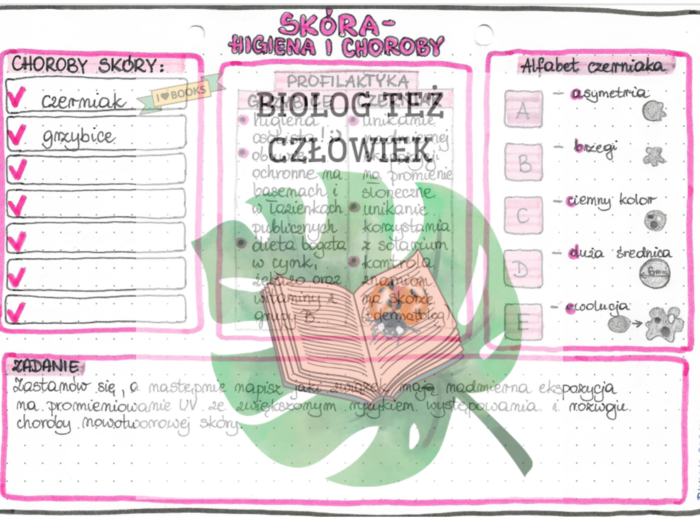 Skóra (higiena i choroby) - kolor