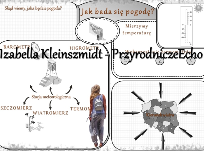 Karta pracy „Jak bada się pogodę? wykonana w power point do edycji. Przyroda 4, „Obserwujemy pogodę” na podstawie wydawnictwa WSiP