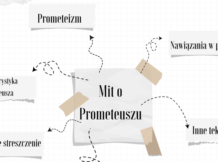 Mity greckie - karty pracy