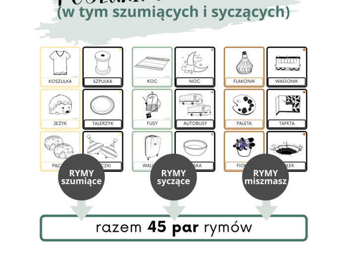 Poszukiwacze rymów (w tym szumiących i syczących)