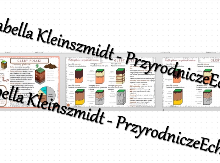 Sketchnotka - notatka „Gleby w Polsce” wykonana w power point do edycji. Geografia 7; „Środowisko przyrodnicze Polski”