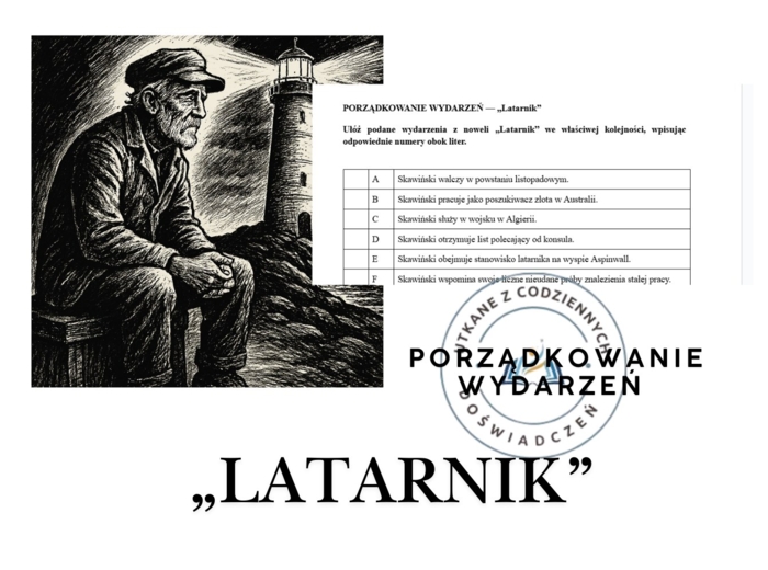 PORZĄDKOWANIE WYDARZEŃ — „Latarnik”