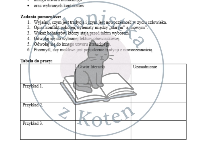 Schematy pisania rozprawek poziom podstawowy