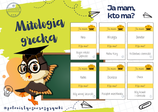 Mitologia grecka. Bogowie. Mity. Ja mam, kto ma? Gra dydaktyczna