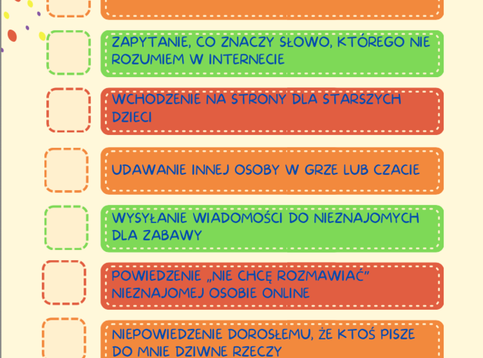 Bezpieczne i niebezpieczne zachowania w internecie