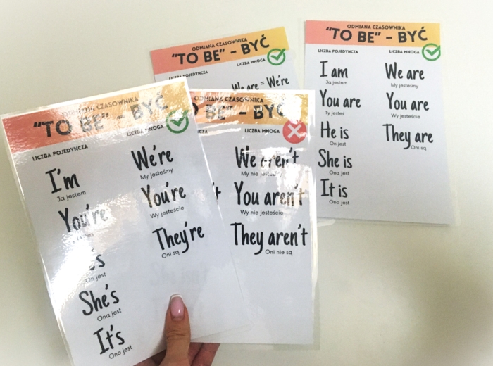 Odmiana czasownika TO BE - BYĆ - zestaw - tablice - wklejki - ćwiczenia 15 stron