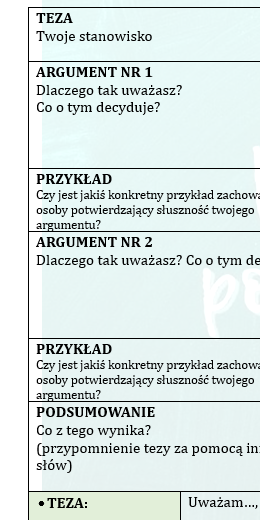ZANIM POWSTANIE ROZPRAWKA, MAMY W PLANIE ARGUMENTOWANIE. Ćwiczenia dla uczniów klas 7-8 przygotowujące do pisania rozprawki.