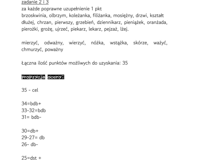 Kartkówka ortograficzna- pisownia rz i ż, klasa 4
