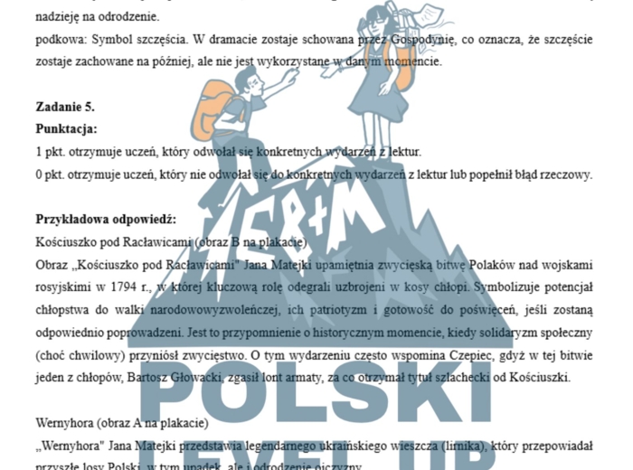 Test ikonograficzny (10 zadań z kluczem odpowiedzi)_Wesele_Polski Level Up